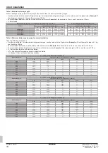 Preview for 14 page of Daikin Altherma 3 R ECH2O Installation Manual