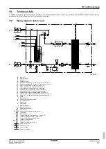 Предварительный просмотр 47 страницы Daikin Altherma 3 R ECH2O Installation Manual