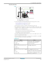 Предварительный просмотр 37 страницы Daikin Altherma 3 R ECH2O Installer'S Reference Manual