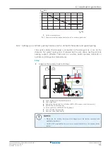 Предварительный просмотр 51 страницы Daikin Altherma 3 R ECH2O Installer'S Reference Manual