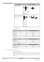 Предварительный просмотр 122 страницы Daikin Altherma 3 R ECH2O Installer'S Reference Manual