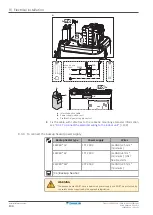 Preview for 134 page of Daikin Altherma 3 R ECH2O Installer'S Reference Manual