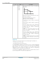 Preview for 184 page of Daikin Altherma 3 R ECH2O Installer'S Reference Manual