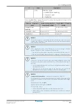 Preview for 185 page of Daikin Altherma 3 R ECH2O Installer'S Reference Manual