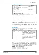 Preview for 197 page of Daikin Altherma 3 R ECH2O Installer'S Reference Manual