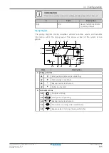 Preview for 215 page of Daikin Altherma 3 R ECH2O Installer'S Reference Manual