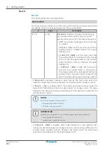 Preview for 232 page of Daikin Altherma 3 R ECH2O Installer'S Reference Manual