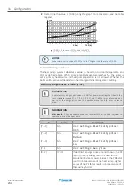 Предварительный просмотр 234 страницы Daikin Altherma 3 R ECH2O Installer'S Reference Manual