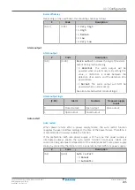 Preview for 235 page of Daikin Altherma 3 R ECH2O Installer'S Reference Manual