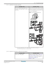 Preview for 267 page of Daikin Altherma 3 R ECH2O Installer'S Reference Manual