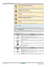 Preview for 6 page of Daikin Altherma 3 R ECH2O User Reference Manual