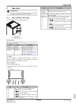 Preview for 7 page of Daikin Altherma 3 R F EBVZ16S18D 6V Series Operation Manual