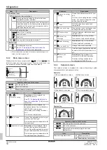 Предварительный просмотр 10 страницы Daikin Altherma 3 R F EBVZ16S18D 6V Series Operation Manual