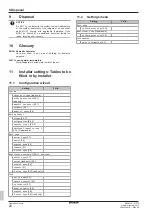 Preview for 20 page of Daikin Altherma 3 R F EBVZ16S18D 6V Series Operation Manual