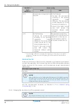 Preview for 70 page of Daikin Altherma 3 R F EHVZ04S18E 6V Series Installer'S Reference Manual