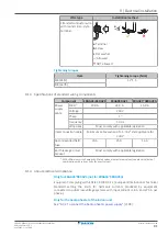 Preview for 91 page of Daikin Altherma 3 R F EHVZ04S18E 6V Series Installer'S Reference Manual