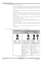 Preview for 92 page of Daikin Altherma 3 R F EHVZ04S18E 6V Series Installer'S Reference Manual