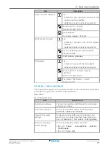 Preview for 97 page of Daikin Altherma 3 R F EHVZ04S18E 6V Series Installer'S Reference Manual