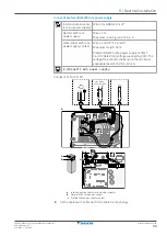 Предварительный просмотр 99 страницы Daikin Altherma 3 R F EHVZ04S18E 6V Series Installer'S Reference Manual