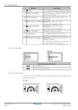 Предварительный просмотр 124 страницы Daikin Altherma 3 R F EHVZ04S18E 6V Series Installer'S Reference Manual