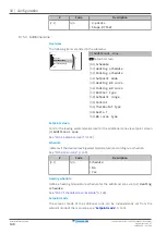 Preview for 148 page of Daikin Altherma 3 R F EHVZ04S18E 6V Series Installer'S Reference Manual