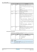 Preview for 178 page of Daikin Altherma 3 R F EHVZ04S18E 6V Series Installer'S Reference Manual