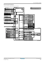 Предварительный просмотр 237 страницы Daikin Altherma 3 R F EHVZ04S18E 6V Series Installer'S Reference Manual