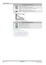 Preview for 14 page of Daikin Altherma 3 R F+W EBBH11D 6V Series User Reference Manual