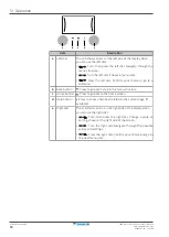 Preview for 18 page of Daikin Altherma 3 R F+W EBBH11D 6V Series User Reference Manual