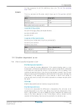 Preview for 45 page of Daikin Altherma 3 R F+W EBBH11D 6V Series User Reference Manual