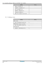 Preview for 66 page of Daikin Altherma 3 R F+W EBBH11D 6V Series User Reference Manual