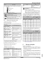 Предварительный просмотр 17 страницы Daikin Altherma 3 R F+W EHBH04E 6V Series Operation Manual