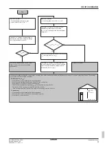 Preview for 9 page of Daikin Altherma 3 R F Installation Manual