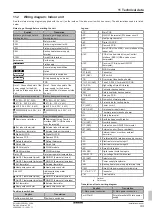 Preview for 43 page of Daikin Altherma 3 R F Installation Manual