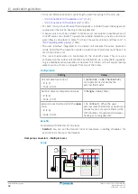 Предварительный просмотр 42 страницы Daikin Altherma 3 R F Installer'S Reference Manual