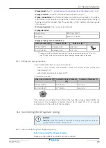 Preview for 89 page of Daikin Altherma 3 R F Installer'S Reference Manual