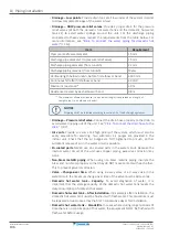 Preview for 106 page of Daikin Altherma 3 R F Installer'S Reference Manual