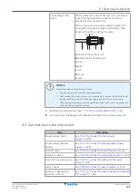 Preview for 125 page of Daikin Altherma 3 R F Installer'S Reference Manual