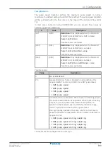 Preview for 199 page of Daikin Altherma 3 R F Installer'S Reference Manual