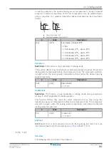 Preview for 201 page of Daikin Altherma 3 R F Installer'S Reference Manual