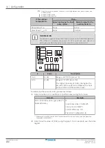 Предварительный просмотр 230 страницы Daikin Altherma 3 R F Installer'S Reference Manual