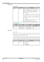 Preview for 232 page of Daikin Altherma 3 R F Installer'S Reference Manual