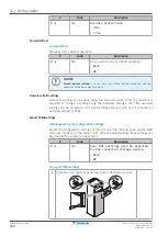 Preview for 234 page of Daikin Altherma 3 R F Installer'S Reference Manual