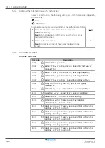 Preview for 270 page of Daikin Altherma 3 R F Installer'S Reference Manual