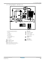 Preview for 285 page of Daikin Altherma 3 R F Installer'S Reference Manual