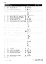 Preview for 304 page of Daikin Altherma 3 R F Installer'S Reference Manual