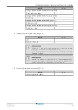 Предварительный просмотр 5 страницы Daikin Altherma 3 R F User Reference Manual