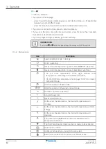 Предварительный просмотр 12 страницы Daikin Altherma 3 R F User Reference Manual