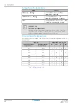 Preview for 46 page of Daikin Altherma 3 R F User Reference Manual