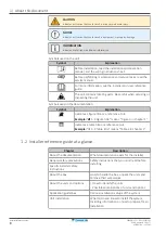 Предварительный просмотр 8 страницы Daikin Altherma 3 R MT F Series Installer'S Reference Manual